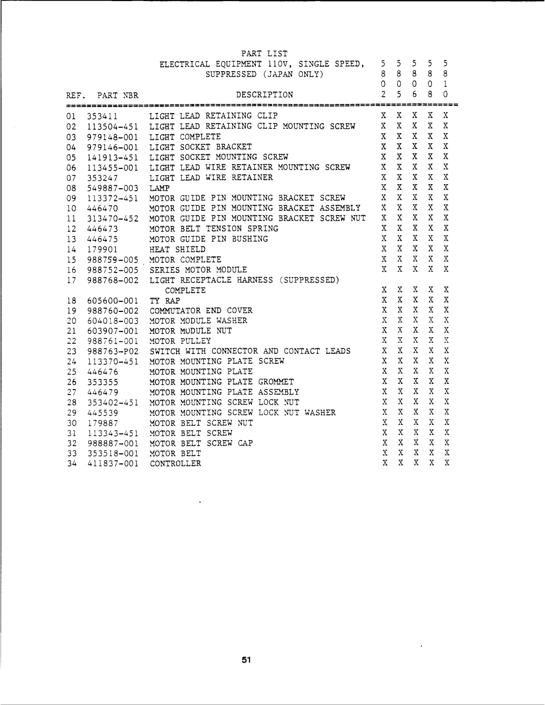 Singer 5810, 5805, 5808, 5802, 5806 manual 