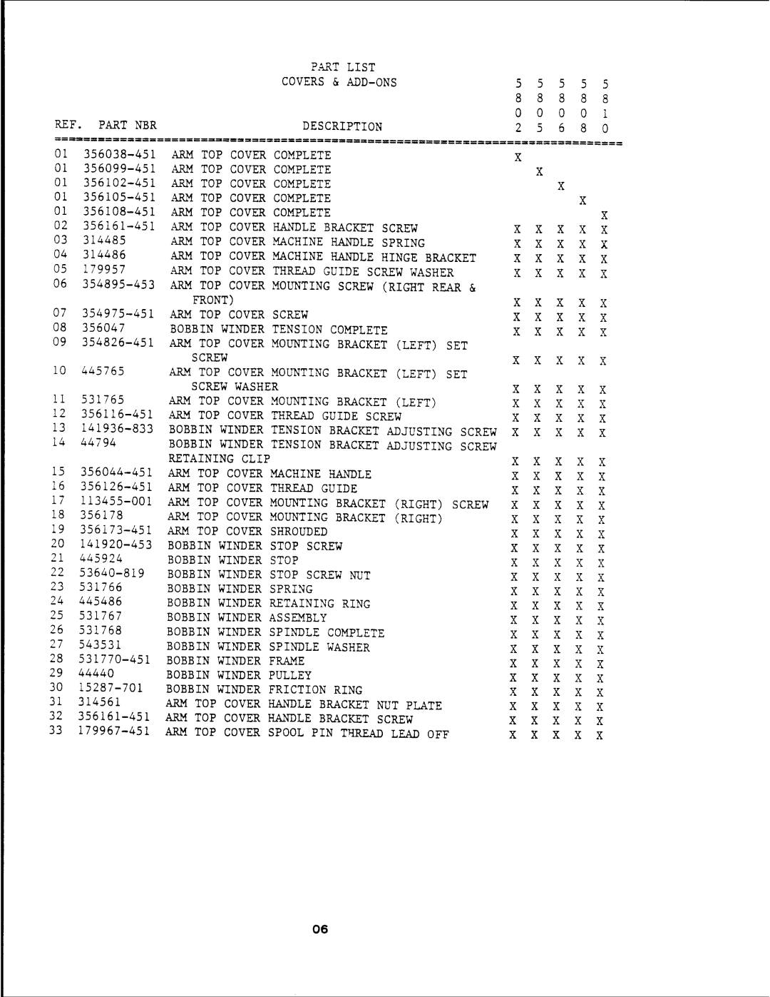 Singer 5810, 5805, 5808, 5802, 5806 manual 