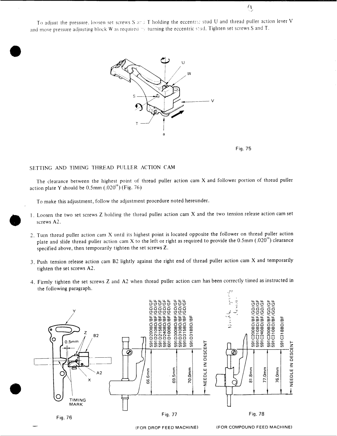 Singer 601, 591 manual 