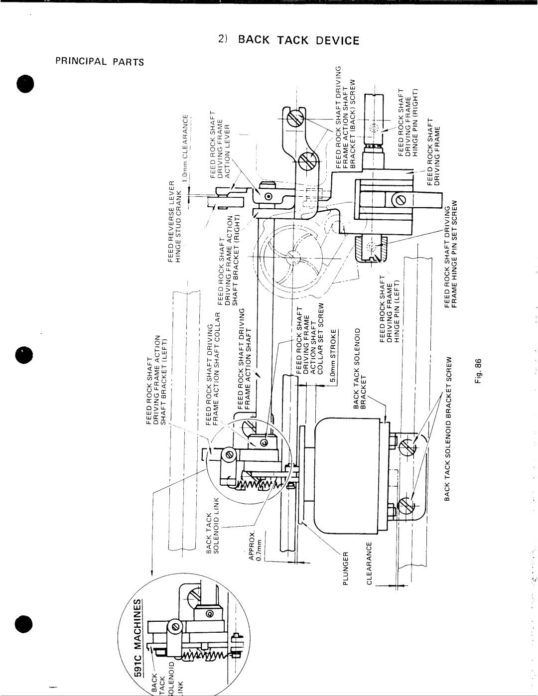 Singer 591, 601 manual 