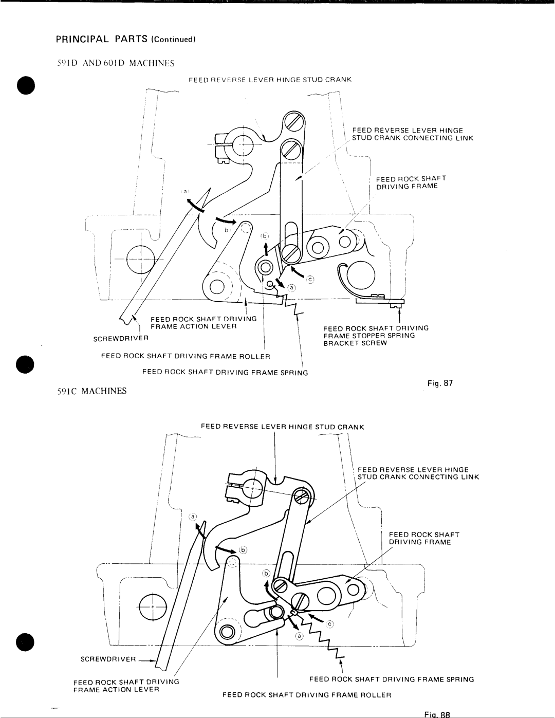 Singer 601, 591 manual 