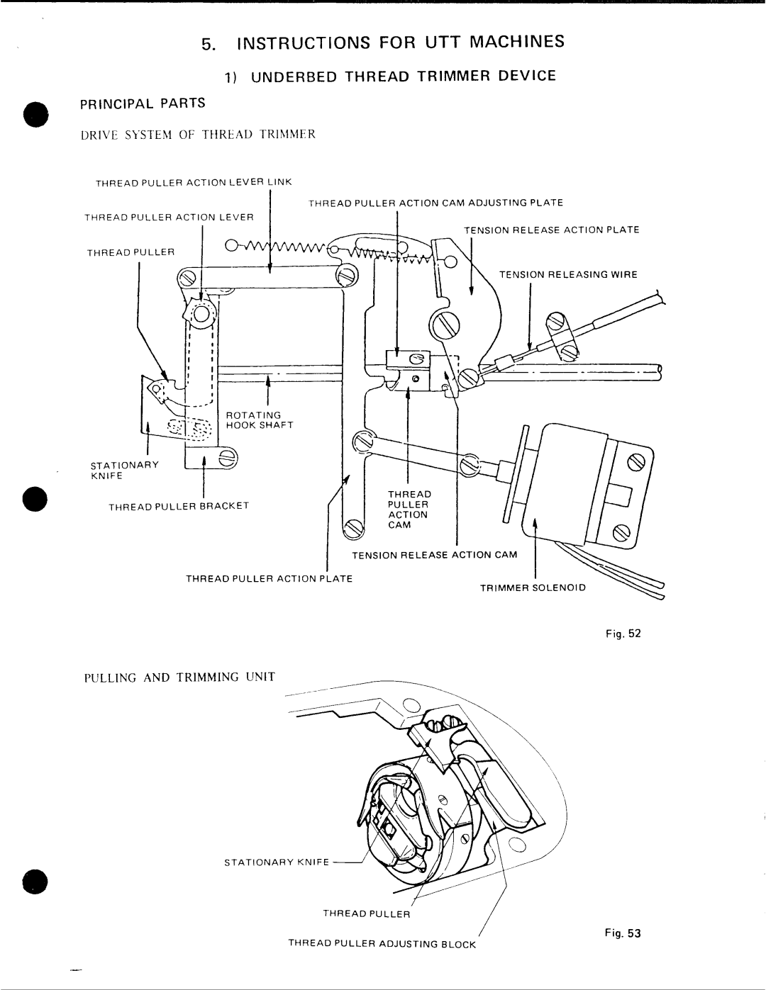 Singer 591, 601 manual 