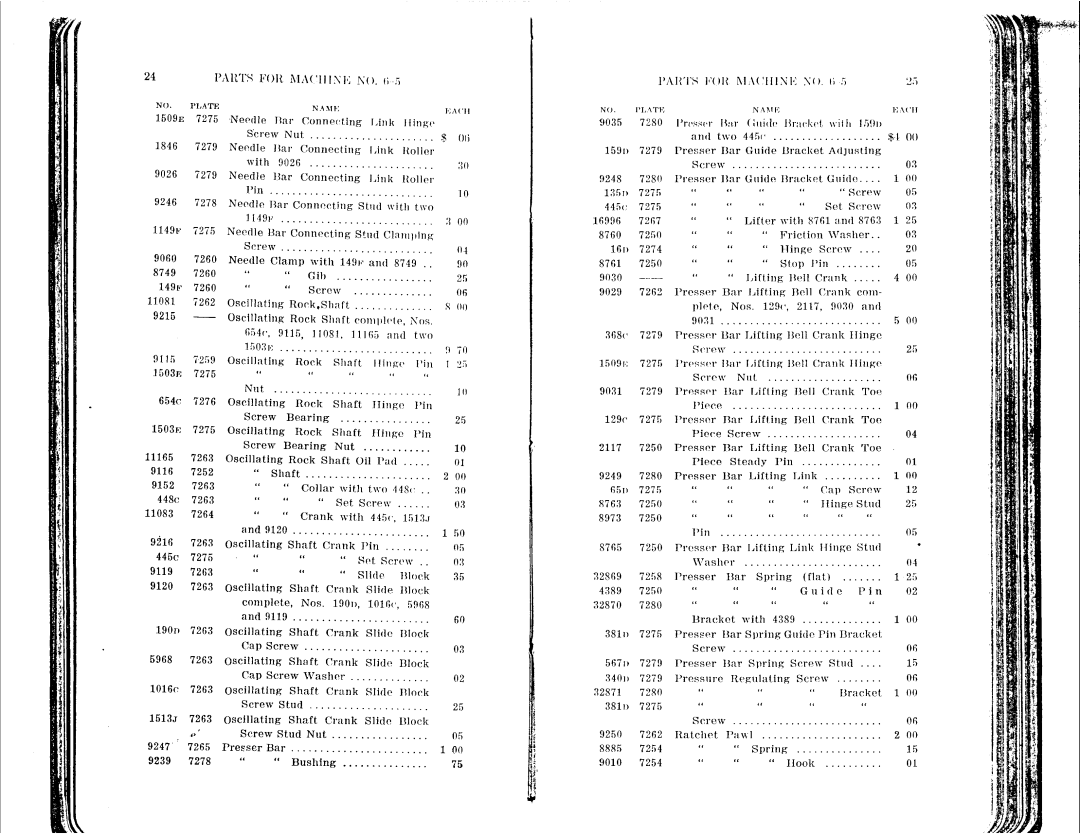 Singer 6-1 to 6-8 manual 