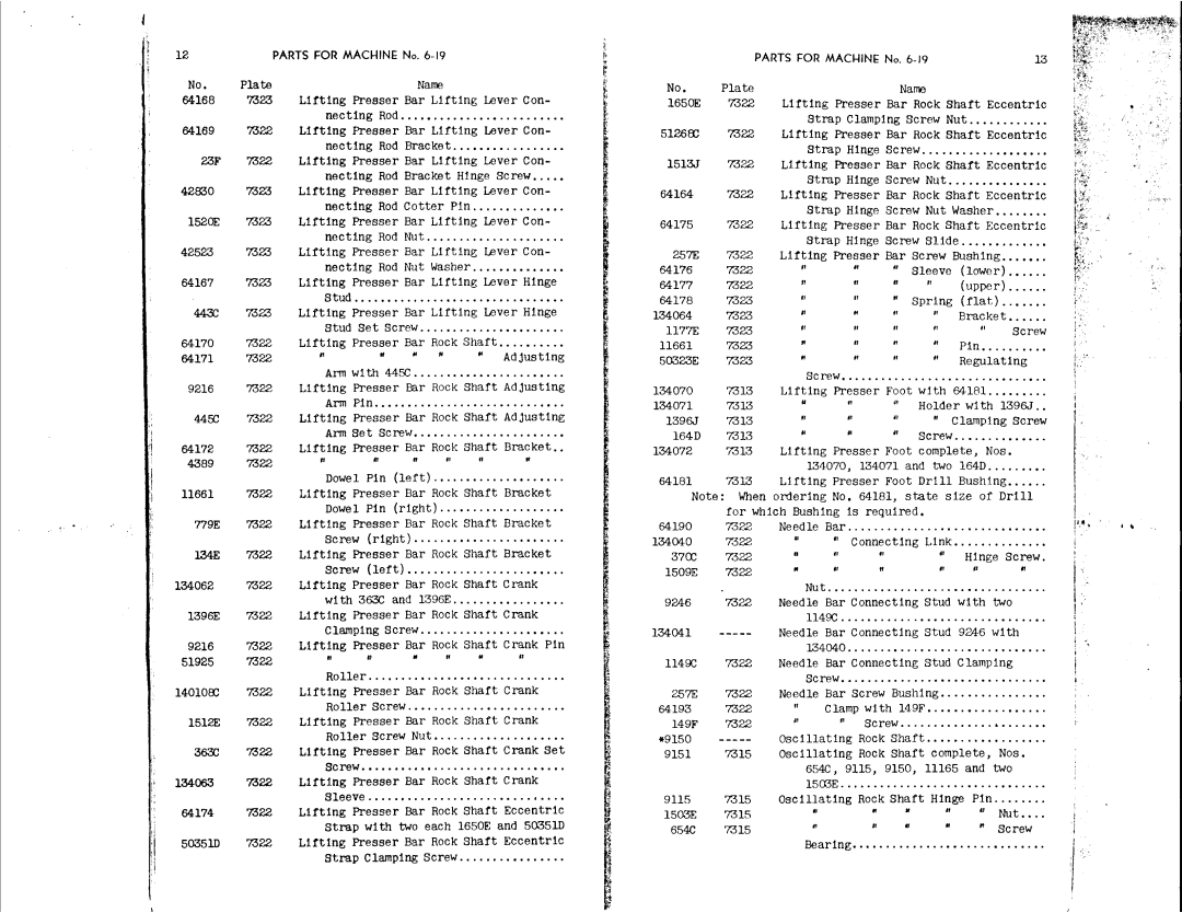 Singer 6-19 manual 