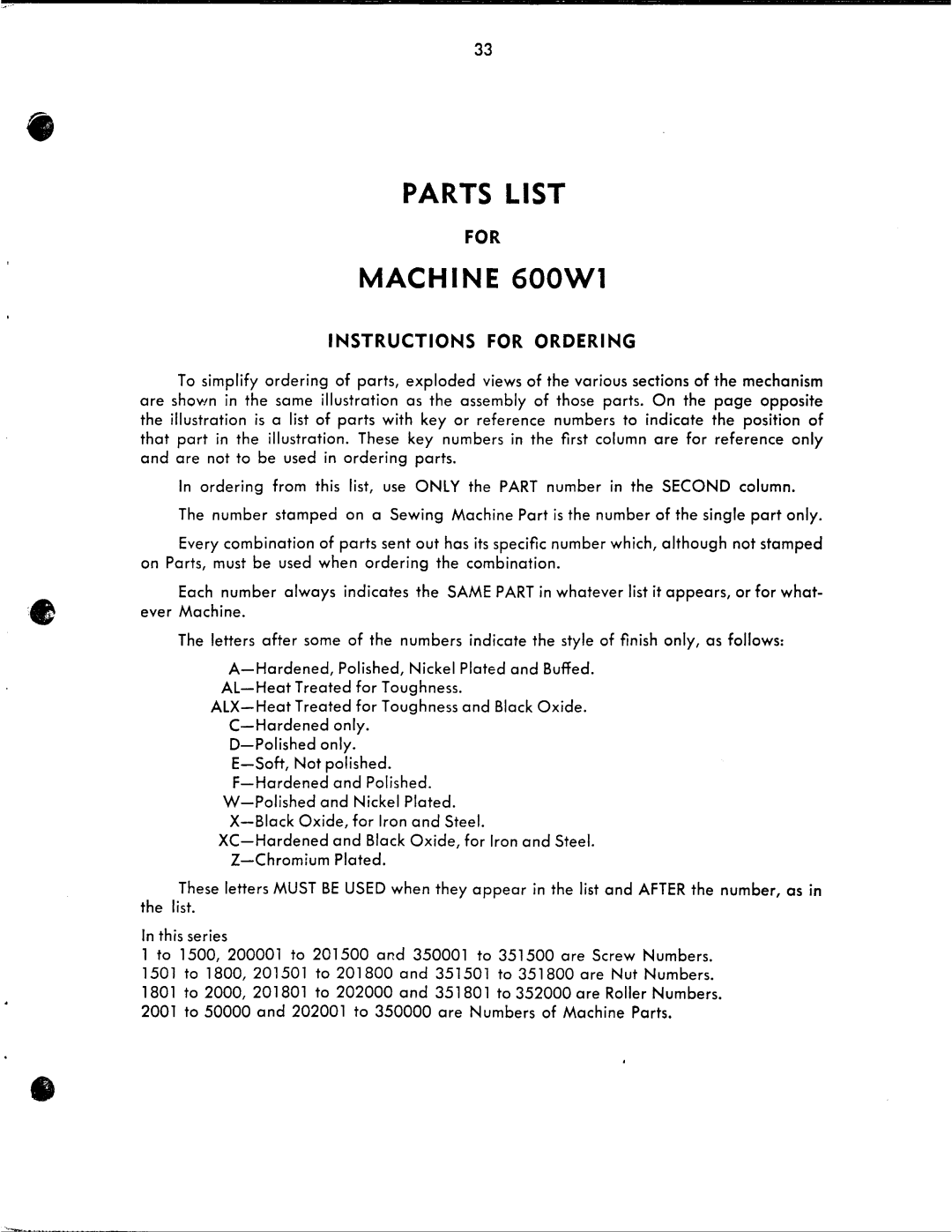 Singer 600W1 manual 
