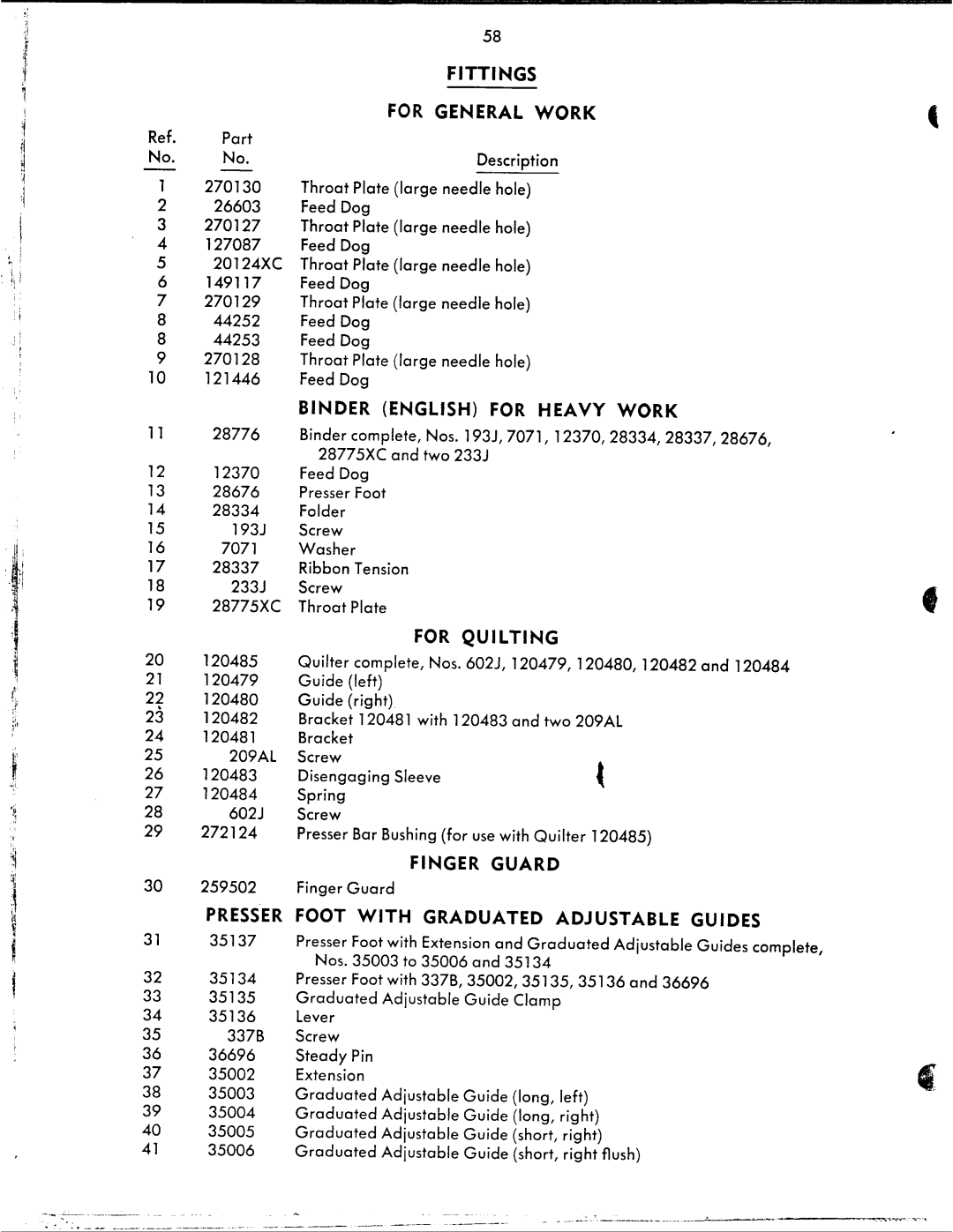 Singer 600W1 manual 