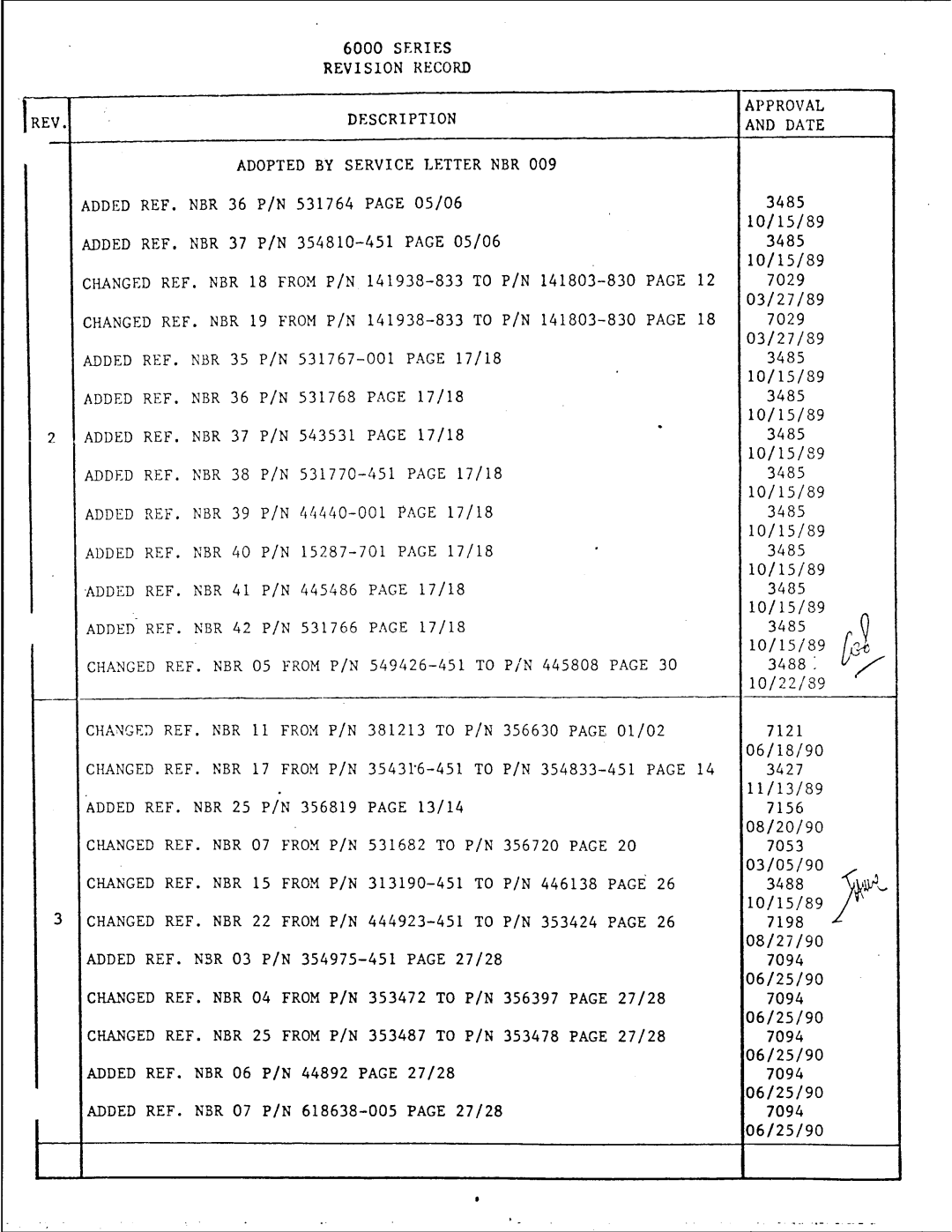 Singer 6010, 6017, 6011, 6012 manual 