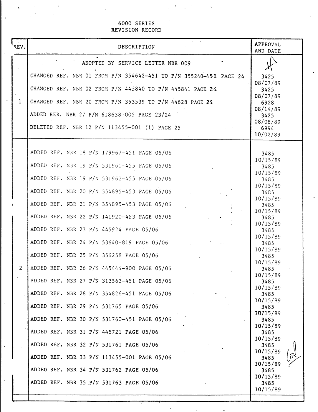 Singer 6011, 6017, 6012, 6010 manual 