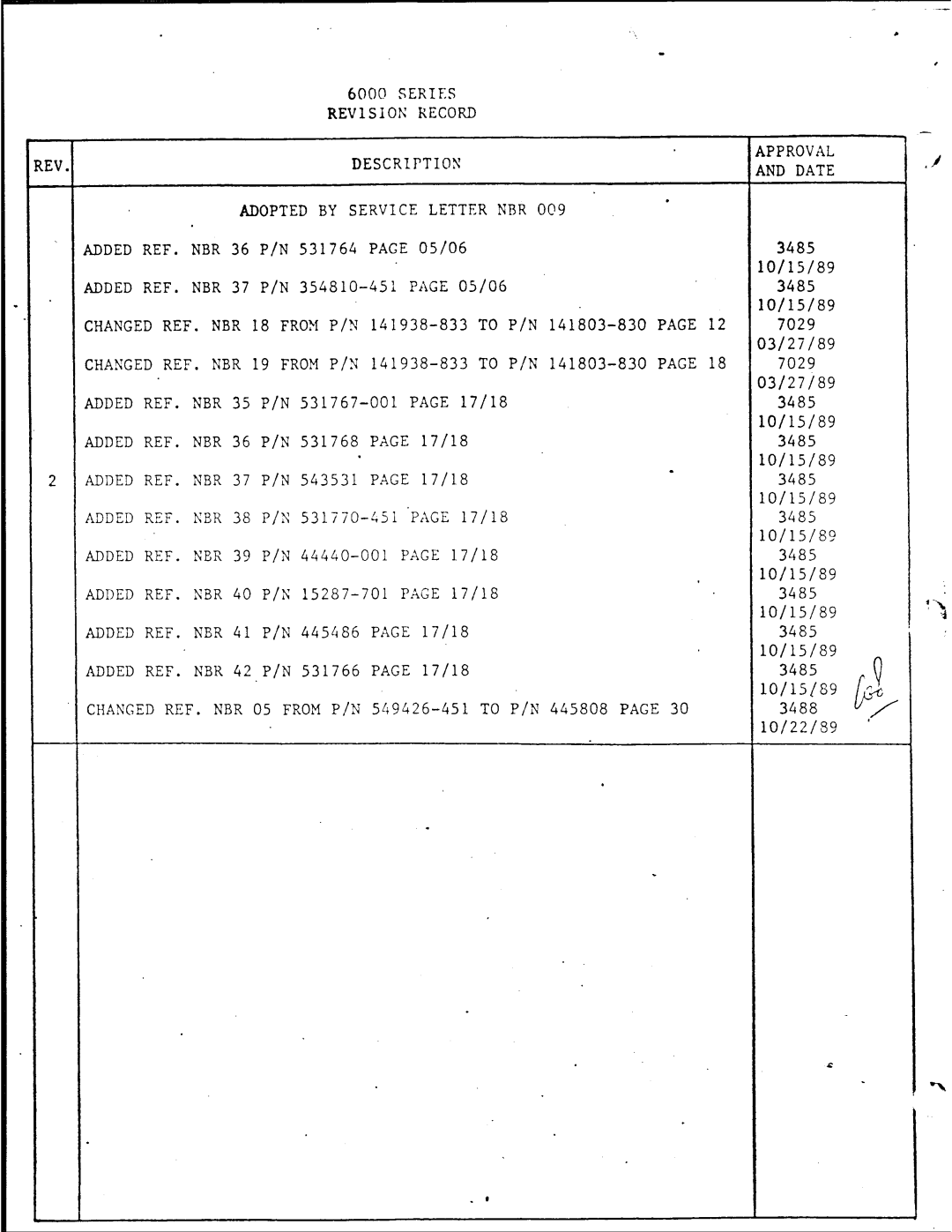 Singer 6012, 6017, 6011, 6010 manual 