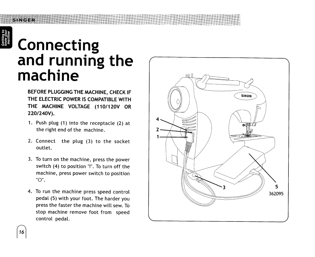 Singer 6038 manual 