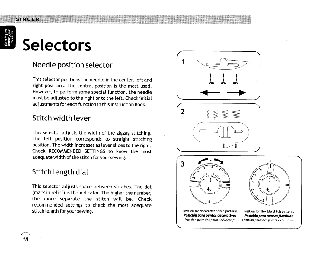 Singer 6038 manual 