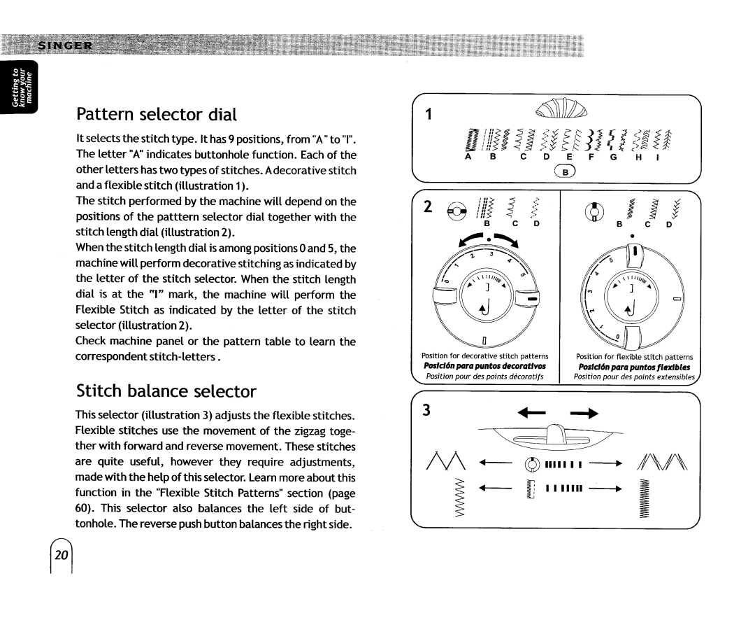 Singer 6038 manual 