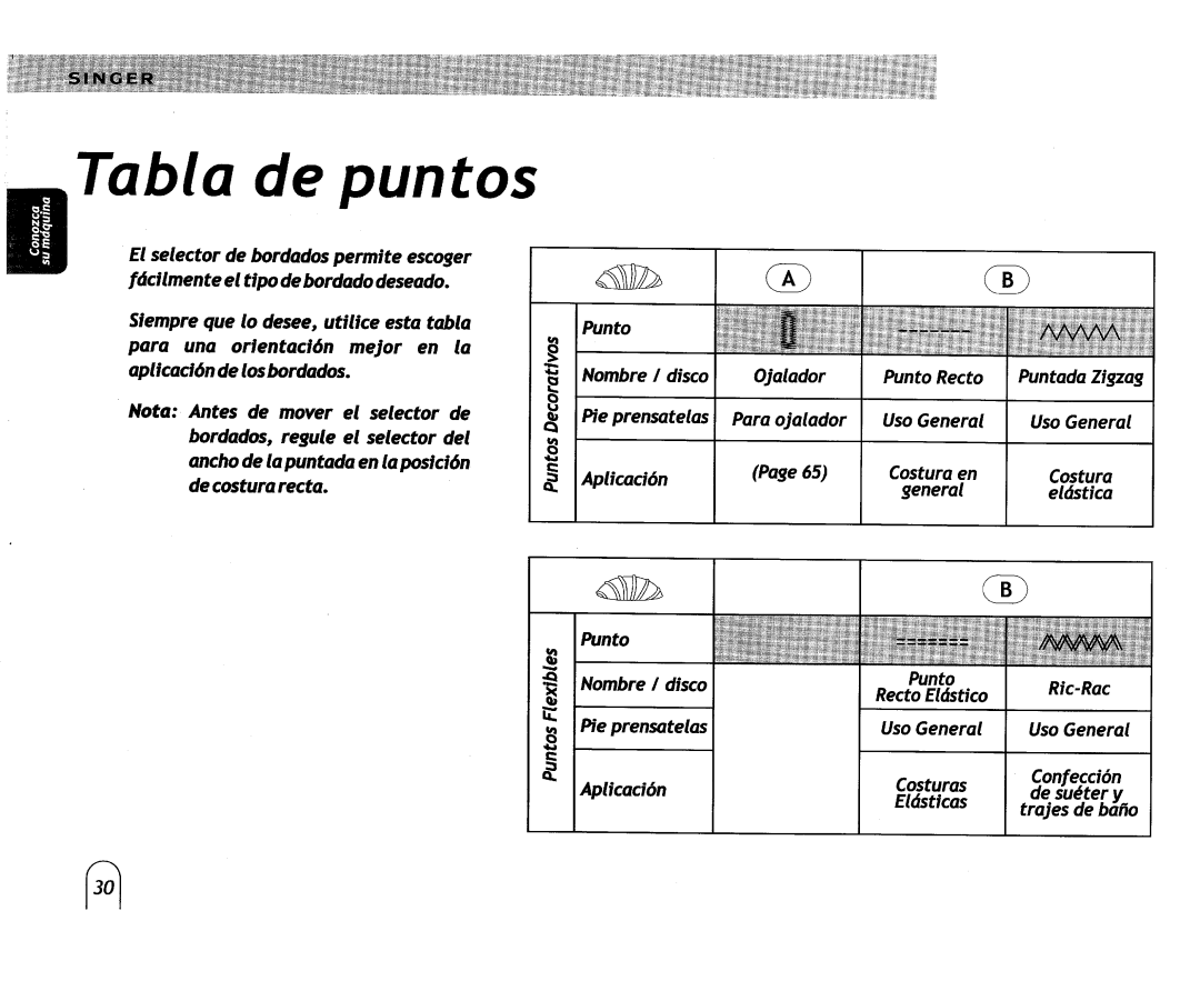 Singer 6038 manual 