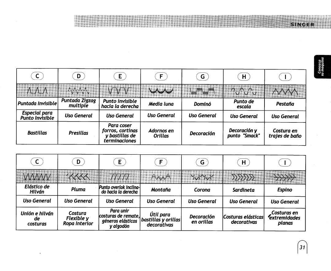 Singer 6038 manual 