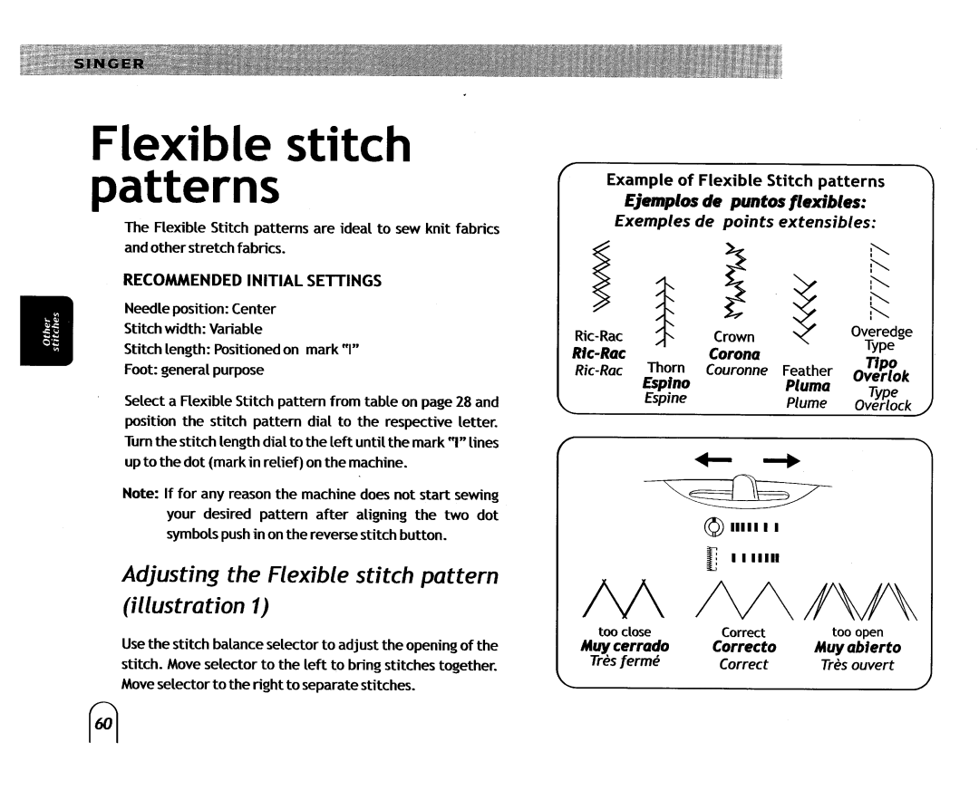 Singer 6038 manual 