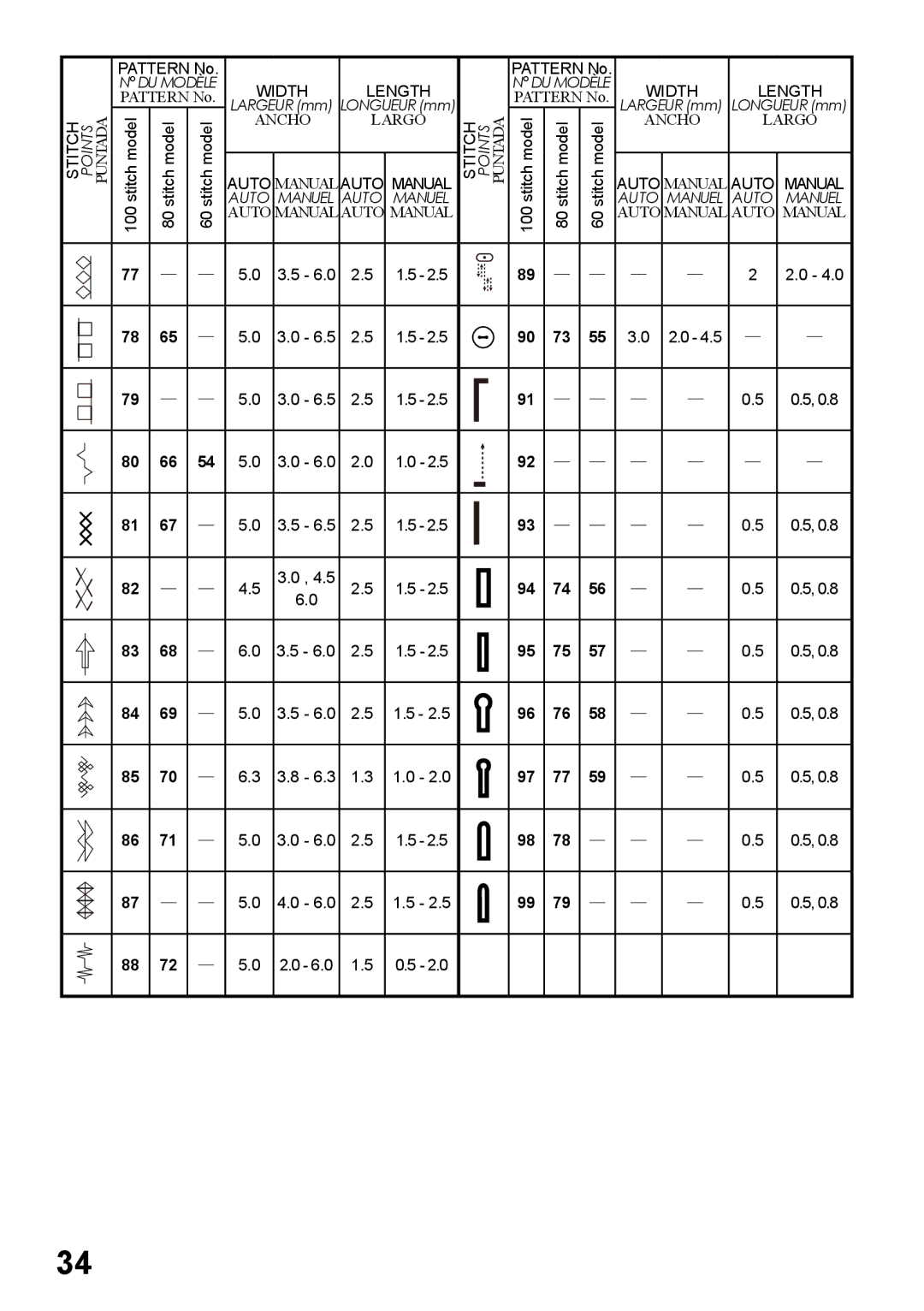 Singer 6160, 6180, 6199, 5500, 5400 instruction manual Auto 