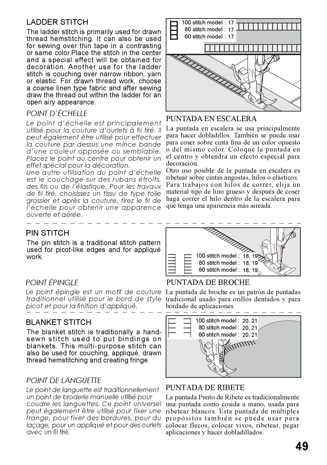 Singer 6160, 6180, 6199, 5500, 5400 instruction manual Point D’ÉCHELLE, Point Épingle, Point DE Languette 