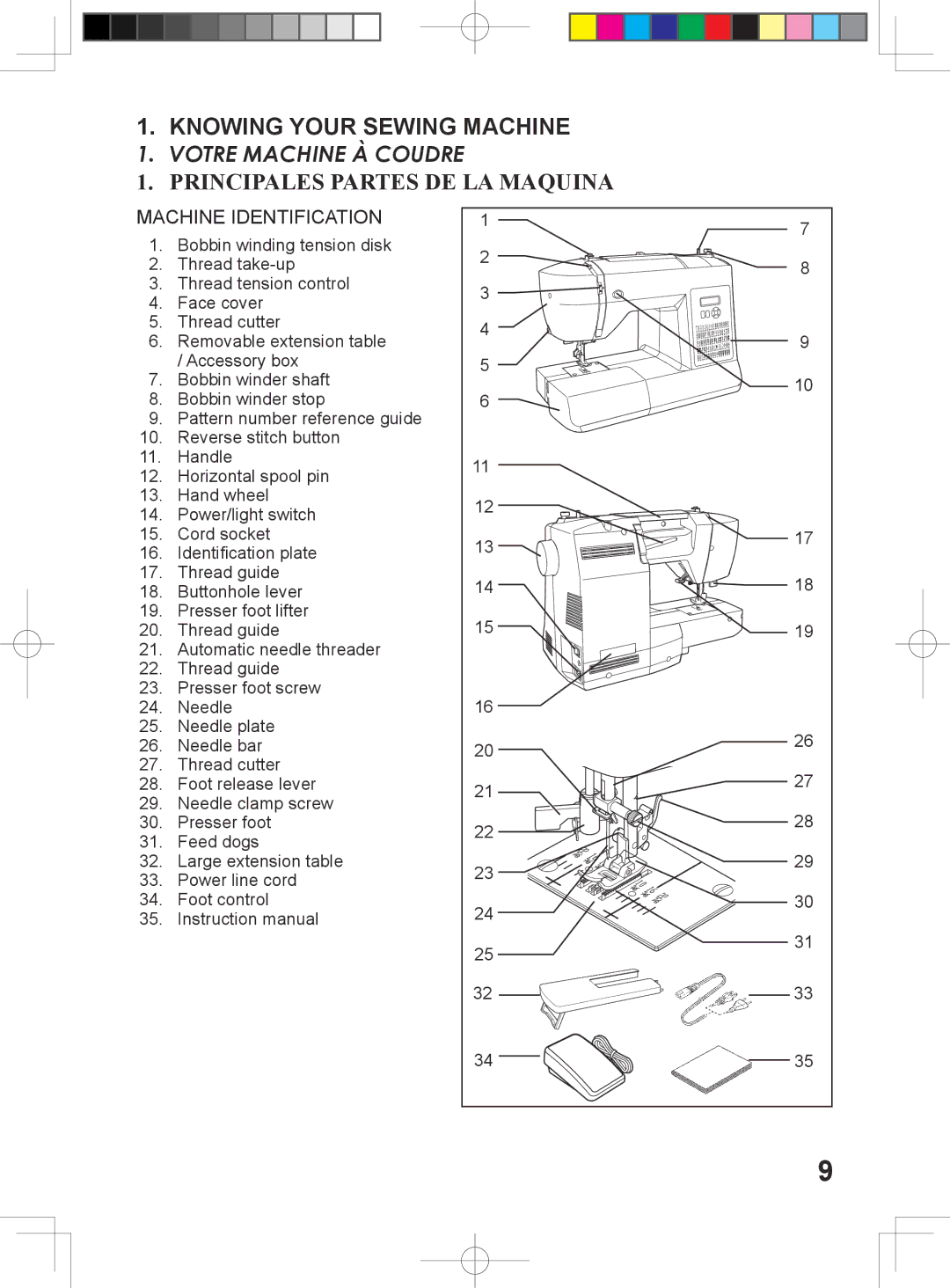 Singer 5500, 6180, 6160, 6199 instruction manual Knowing Your Sewing Machine, Principales Partes DE LA Maquina 