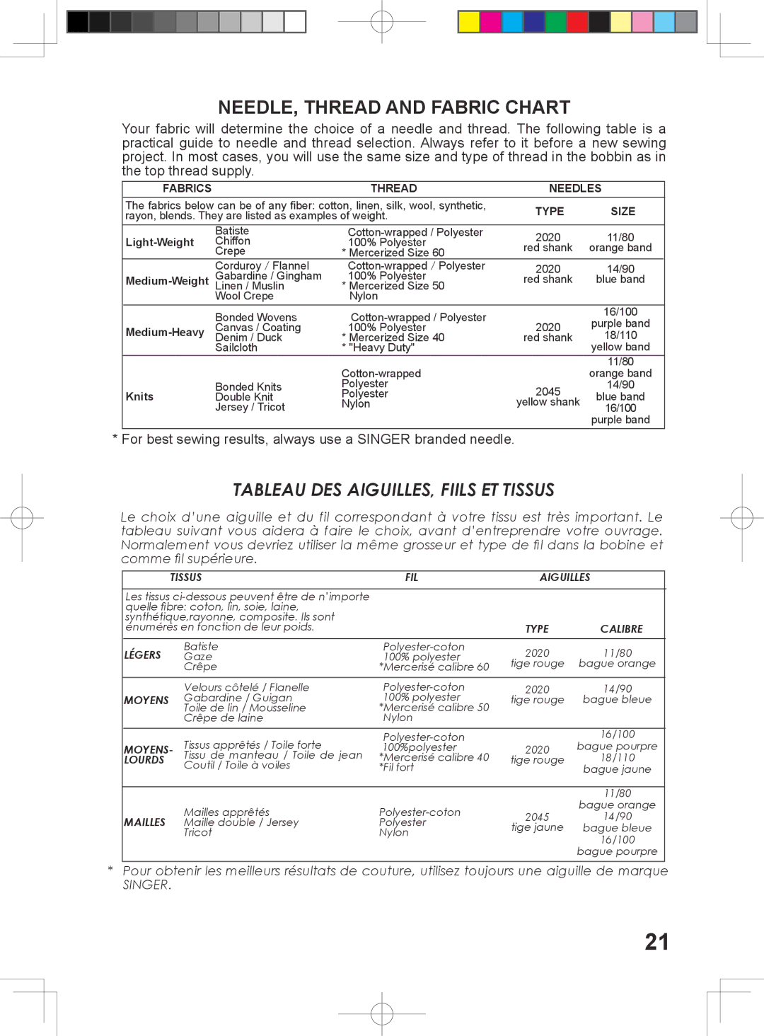 Singer 5500, 6180, 6160, 6199 NEEDLE, Thread and Fabric Chart, For best sewing results, always use a Singer branded needle 