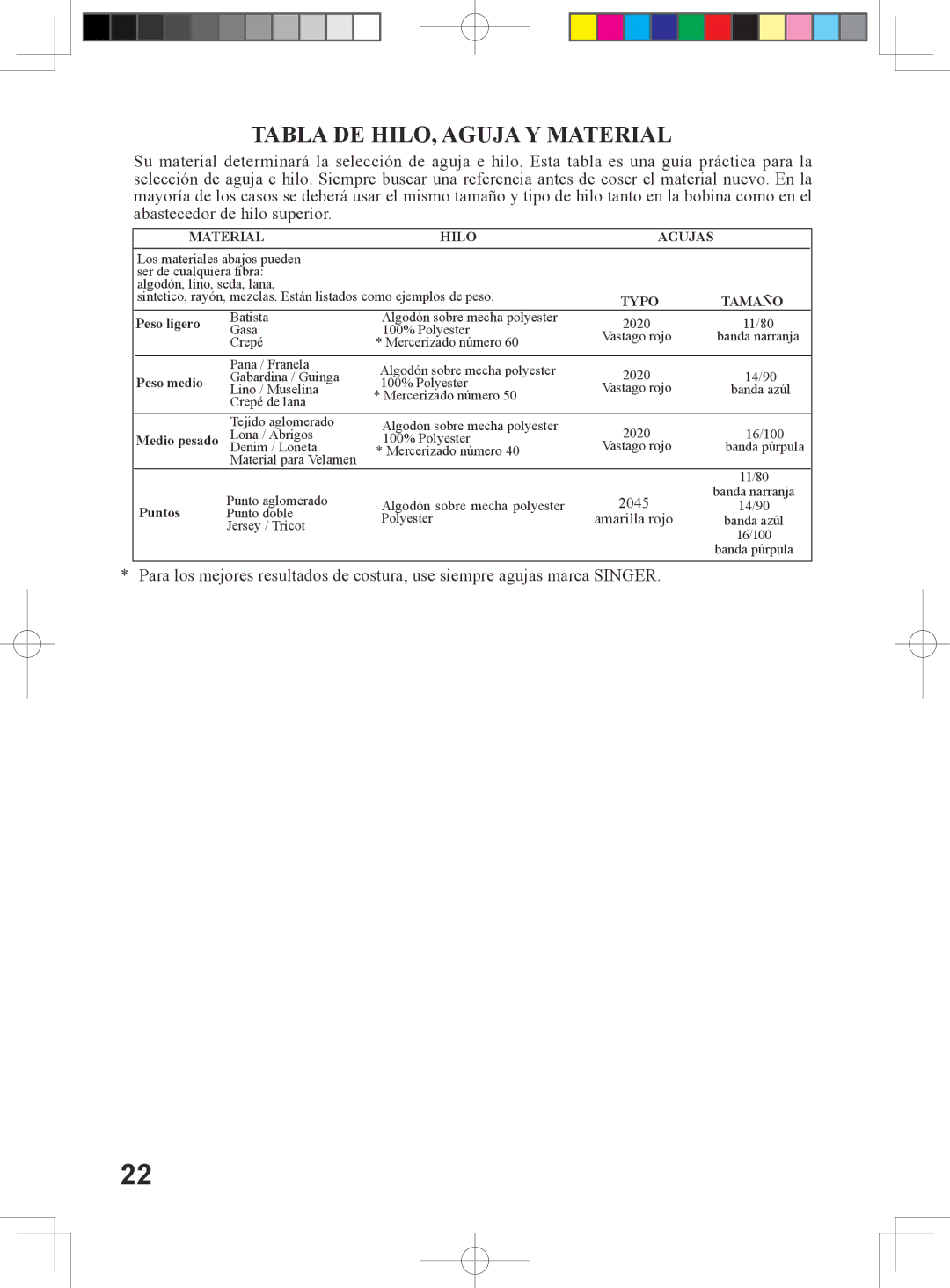 Singer 6180, 6160, 6199, 5500 instruction manual Tabla DE HILO, Aguja Y Material, Material Hilo Agujas 