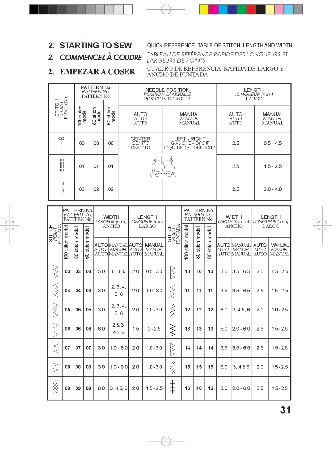 Singer 6160, 6180, 6199, 5500 instruction manual Starting to SEW, Empezar a Coser 