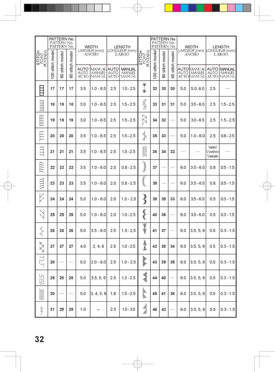 Singer 6199, 6180, 6160, 5500 instruction manual 29 28 