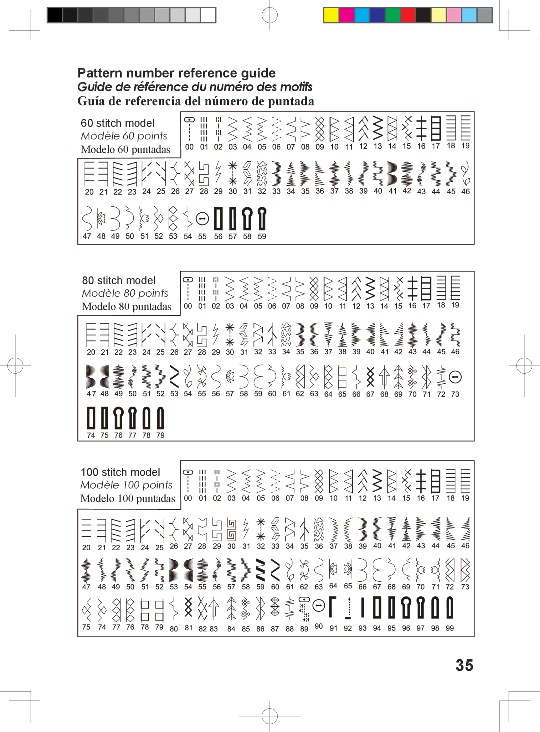 Singer 6160, 6180, 6199, 5500 instruction manual Pattern number reference guide 