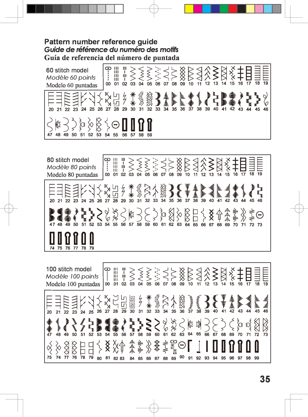 Singer 6160, 6180 Pattern number reference guide, Guía de referencia del número de puntada, stitch model, Modèle 60 points 