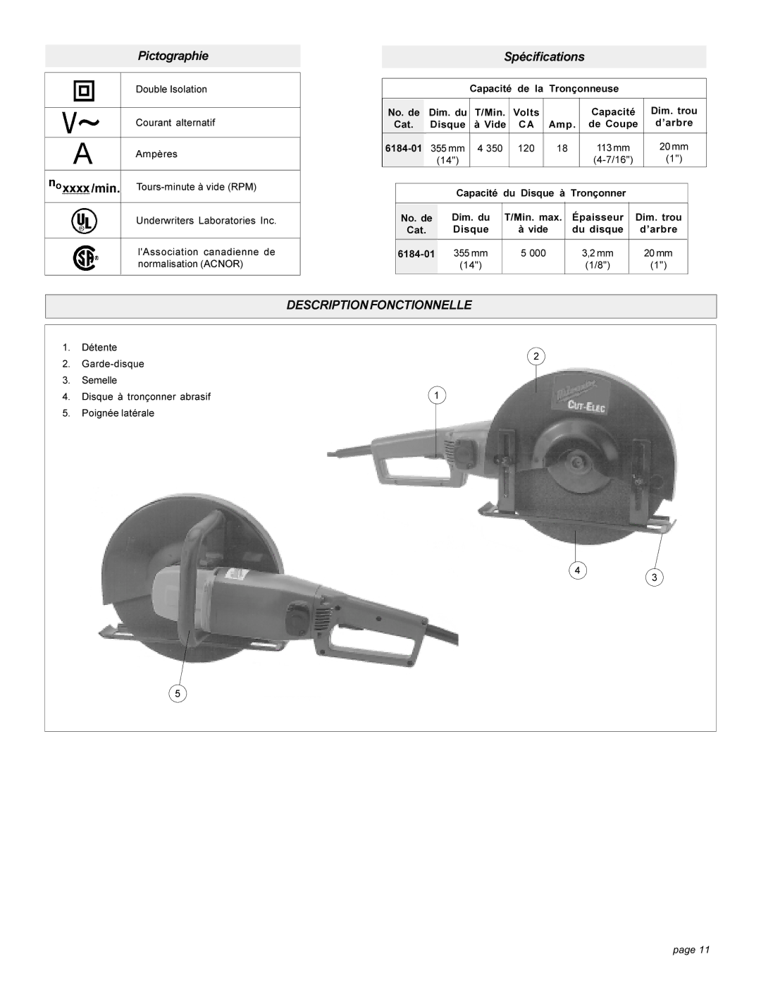 Singer 6184-01, 6184-21 manual Descriptionfonctionnelle, 20 mm 