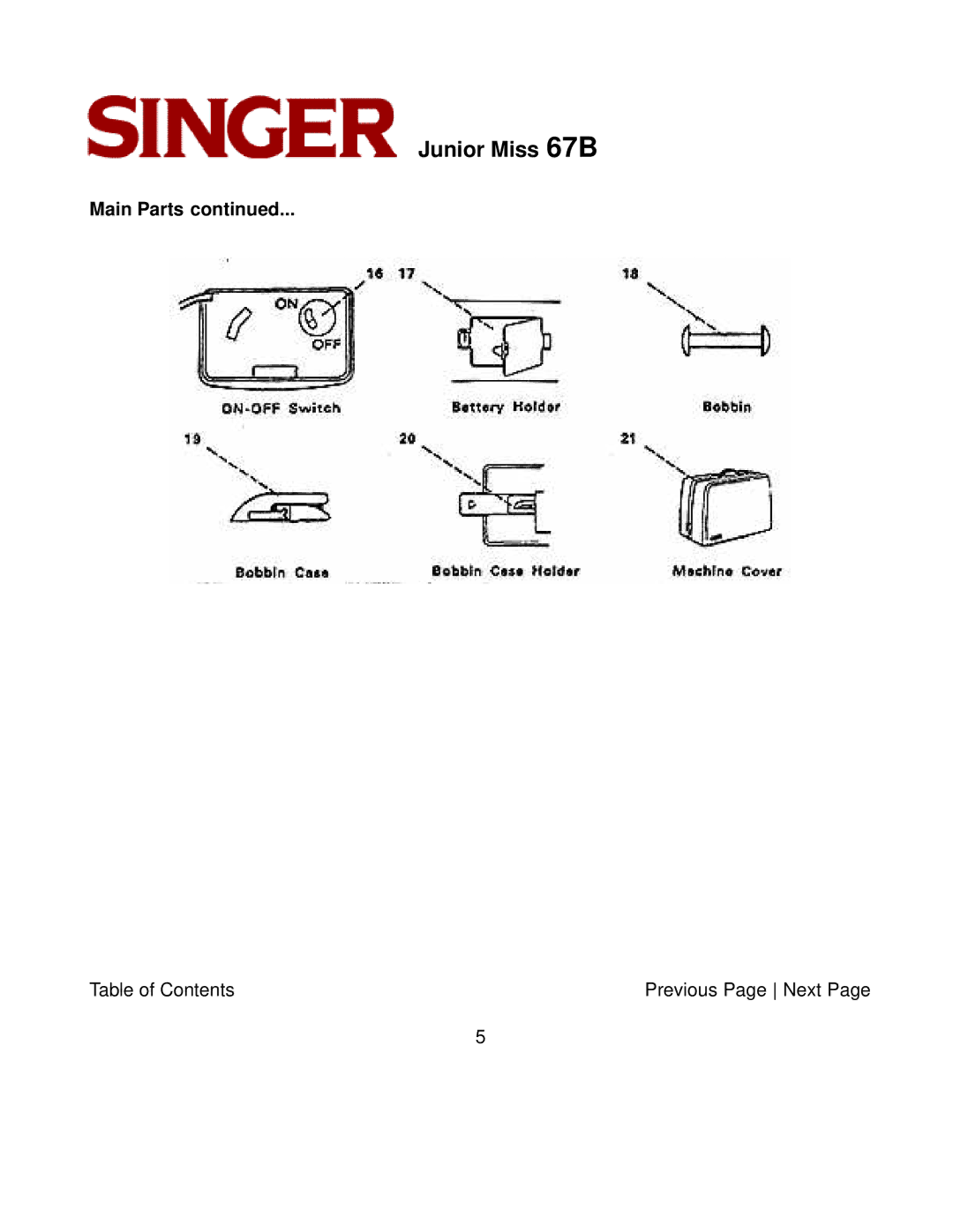 Singer 67B manual Main Parts 