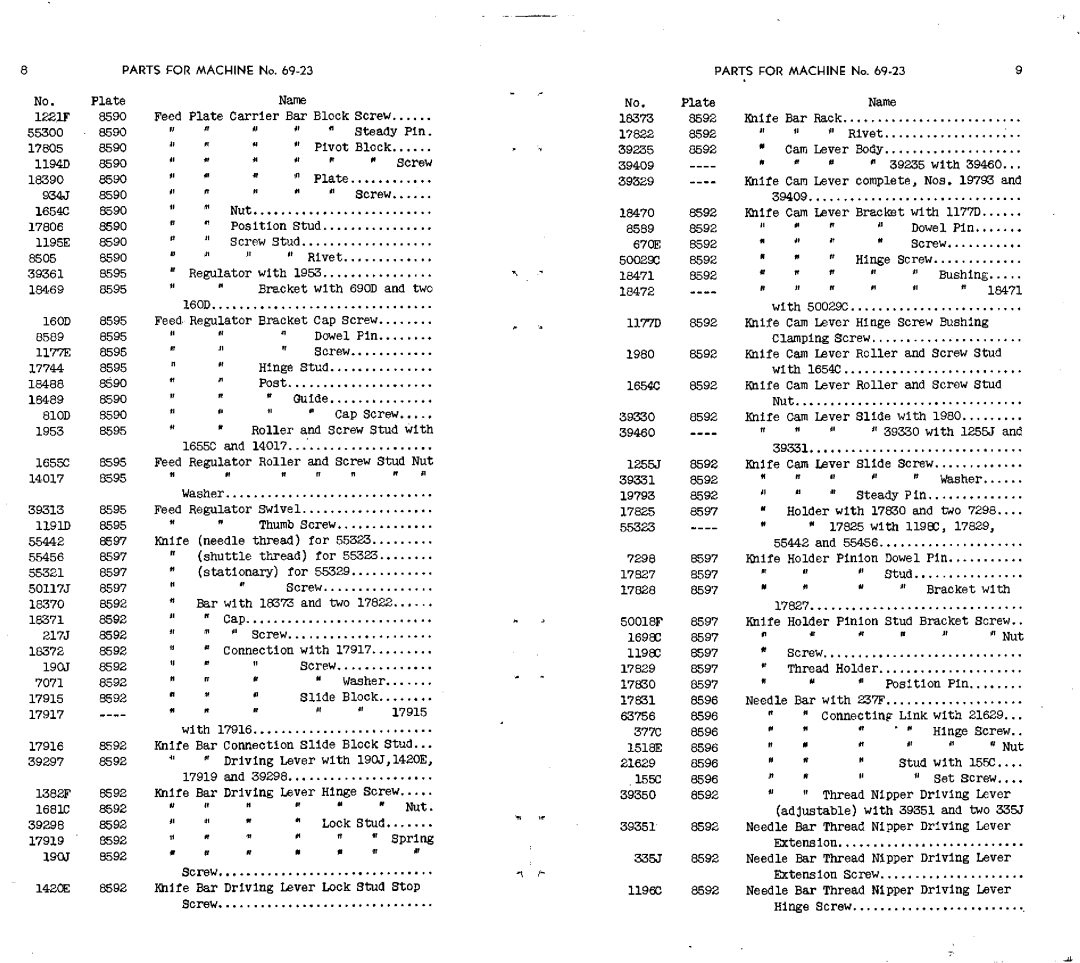 Singer 69-23 manual 