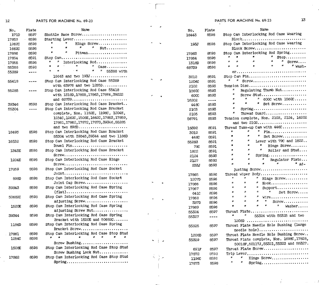 Singer 69-23 manual 