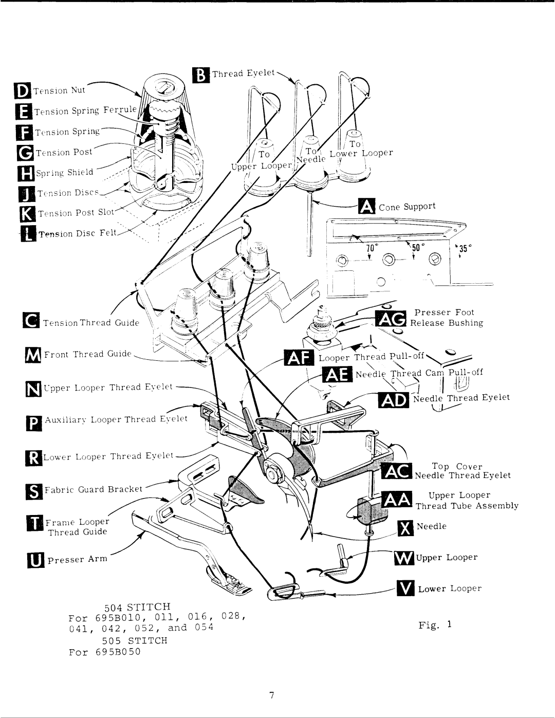 Singer 695B010, 695B042, 695B050, 695B016, 695B011, 695B054, 695B041, 695B052, 695B028 manual 