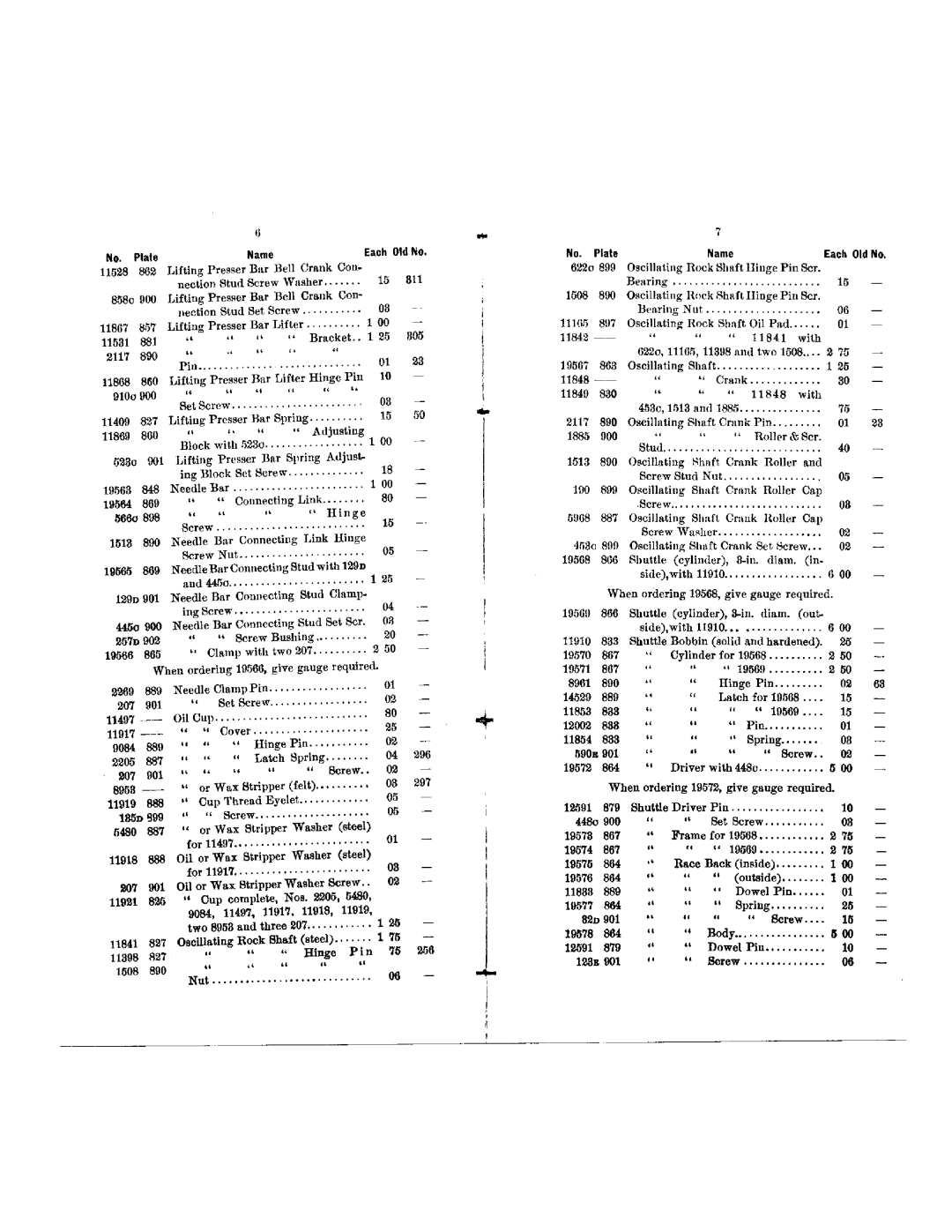 Singer 7-22, 7-24 manual 