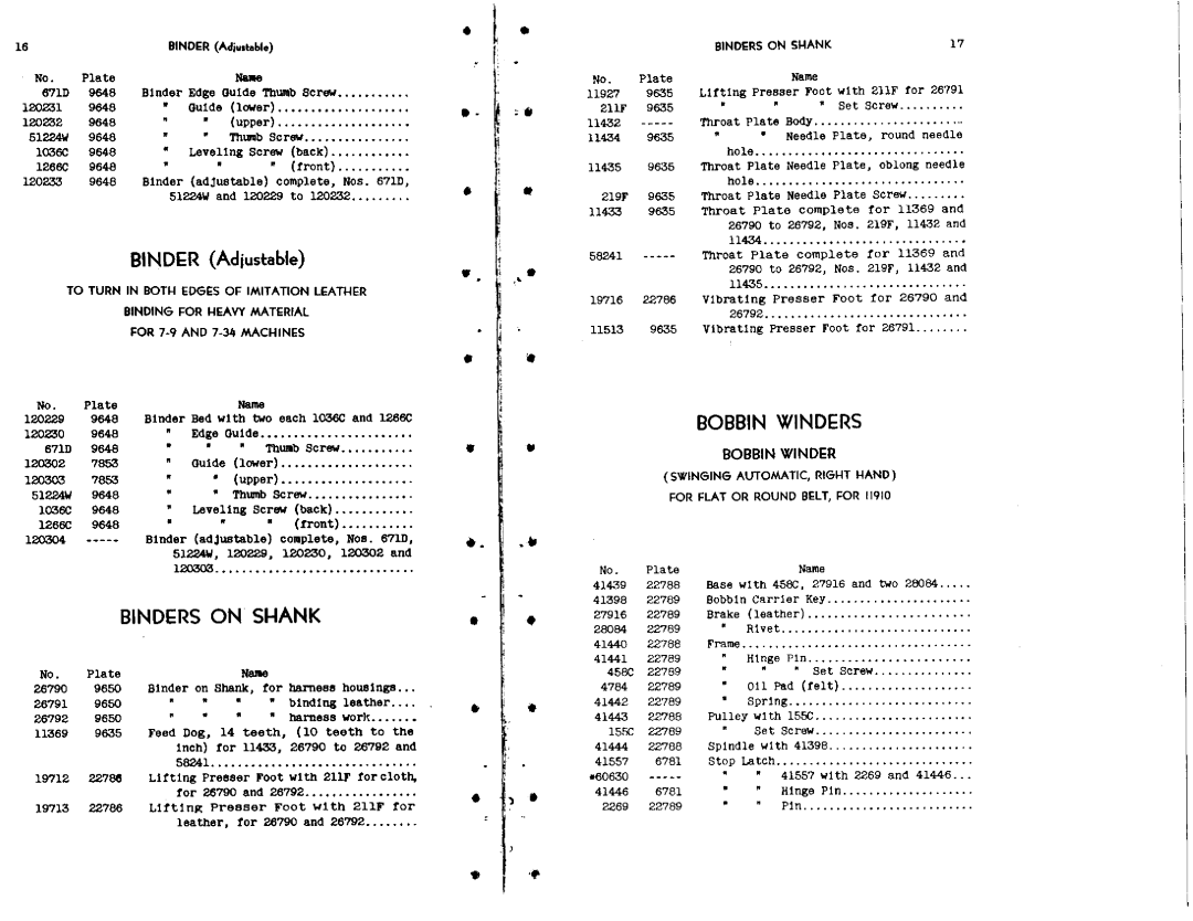 Singer 7-48, 7-34 manual 