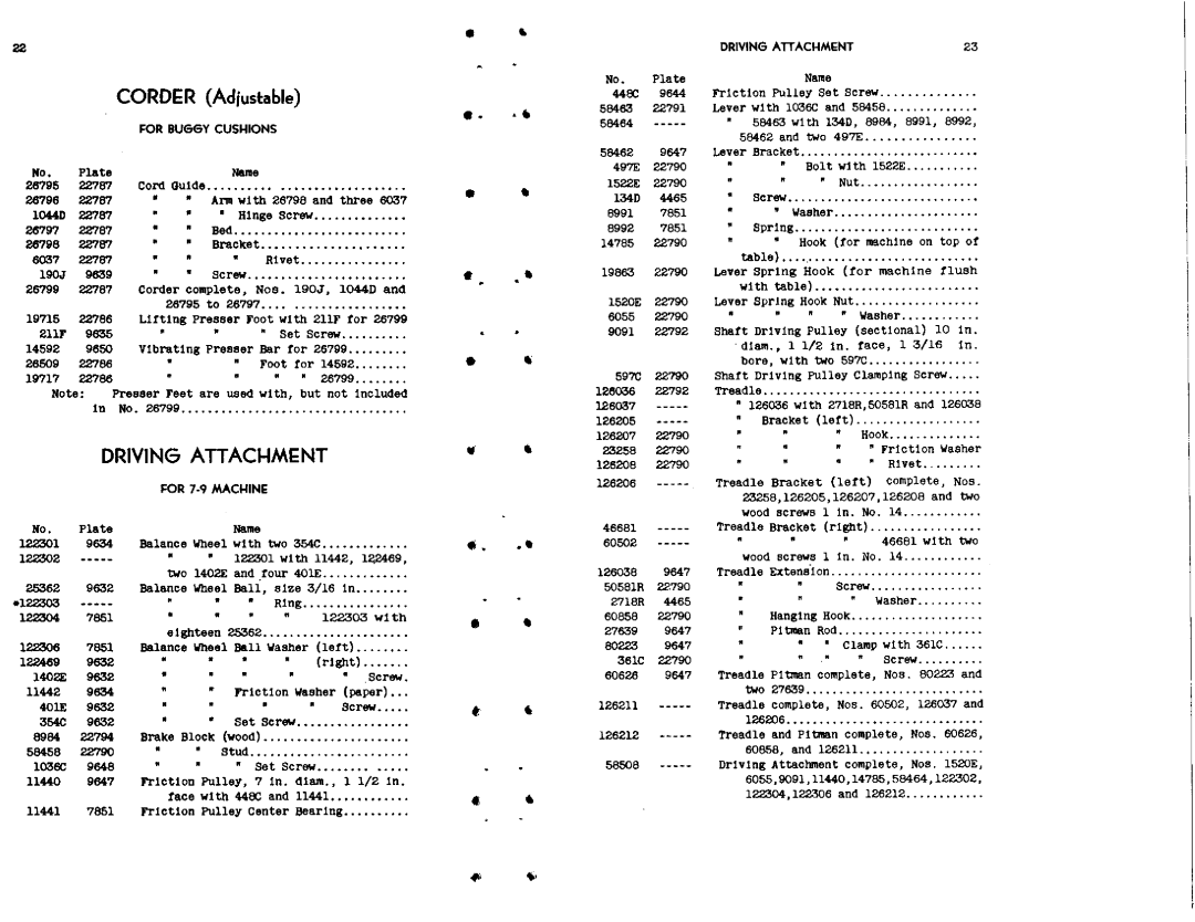 Singer 7-34, 7-48 manual 