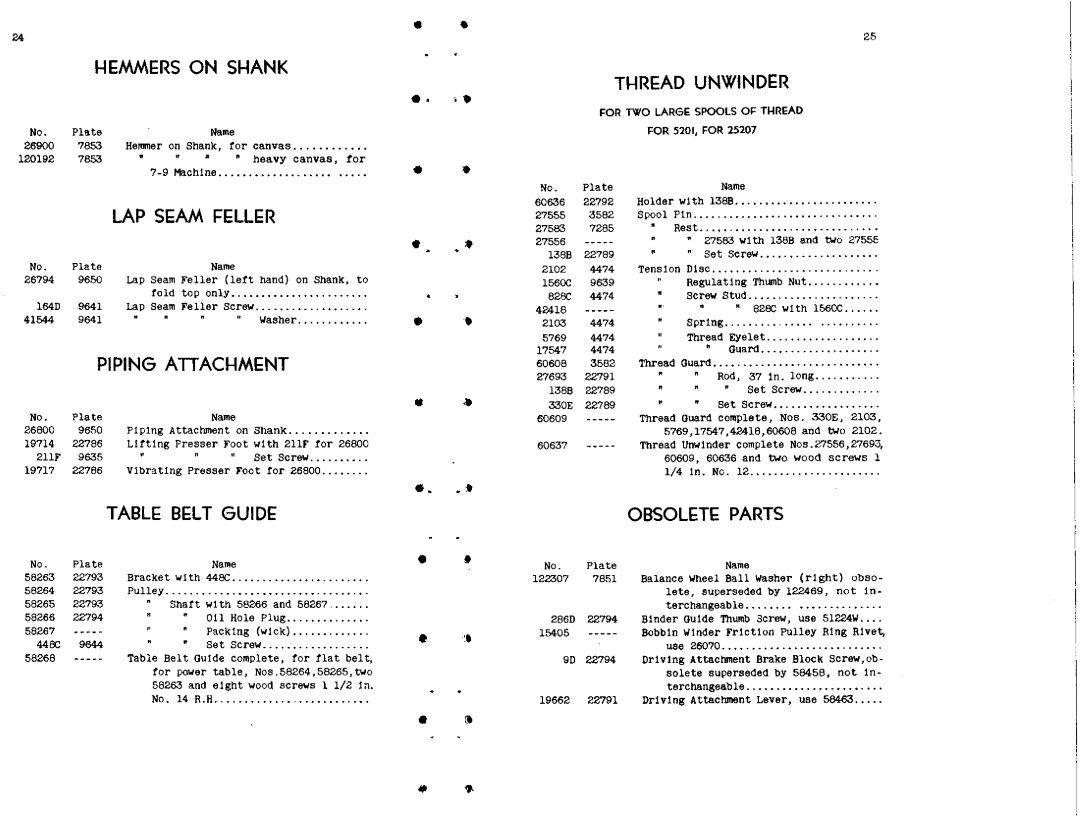 Singer 7-48, 7-34 manual 