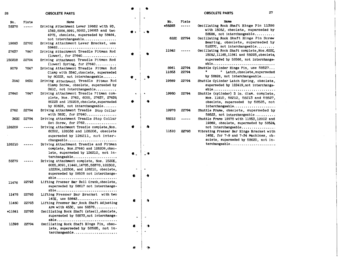 Singer 7-34, 7-48 manual 