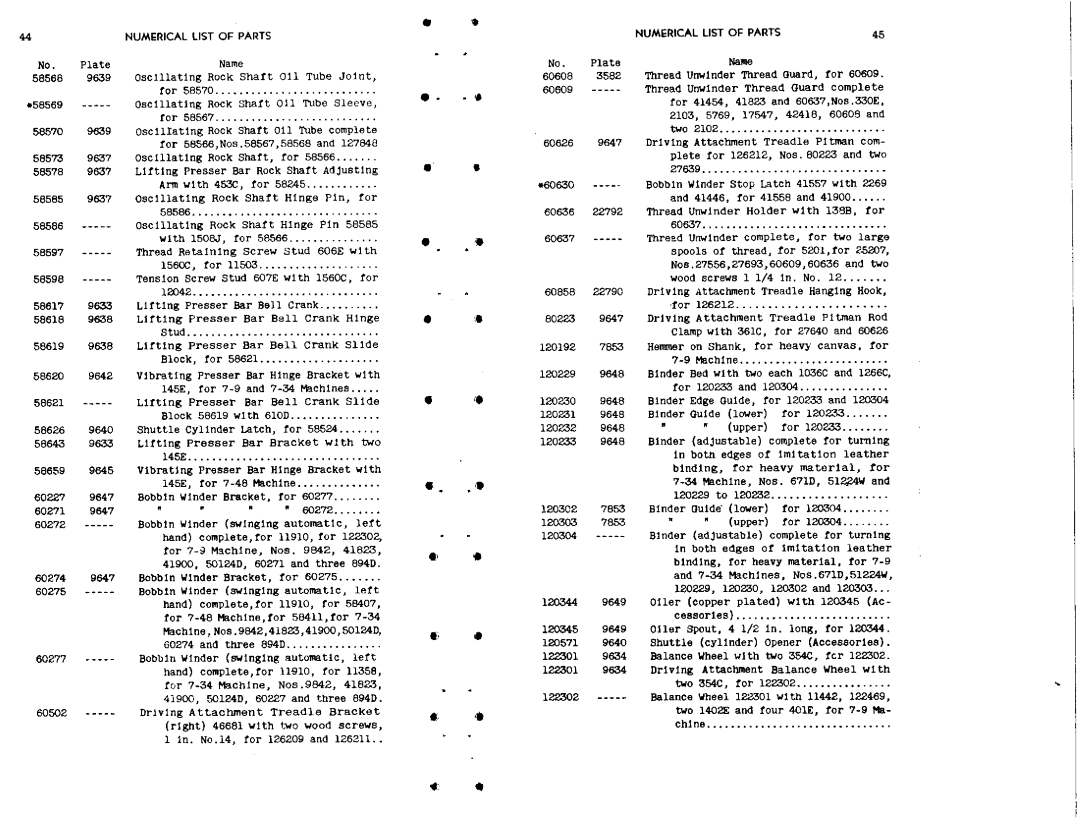 Singer 7-48, 7-34 manual 