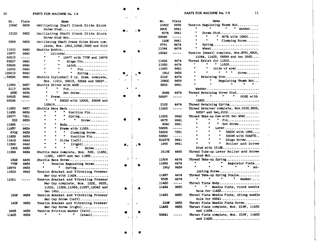 Singer 7-34, 7-48 manual 