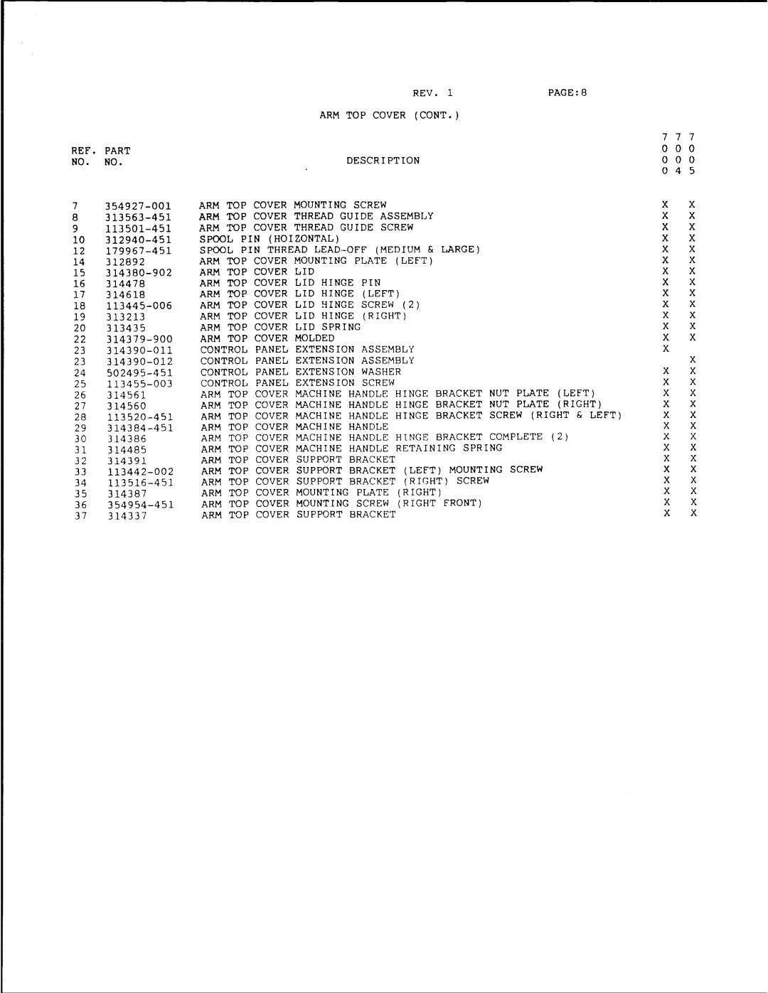 Singer 7005, 7004 manual 