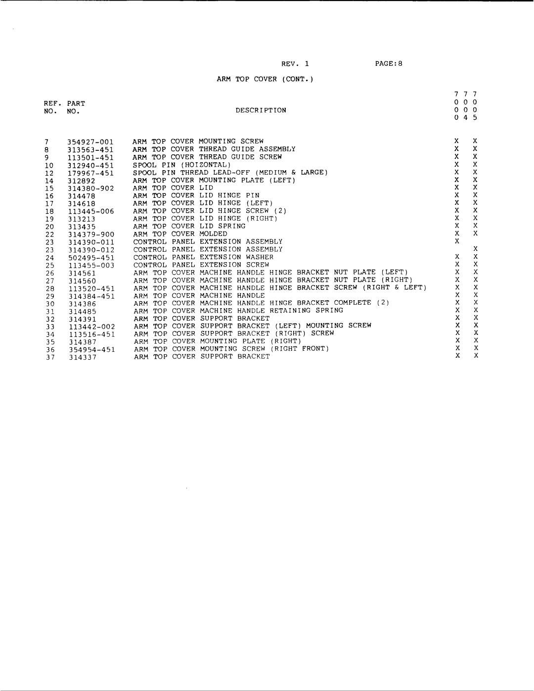 Singer 7005, 7004 manual 