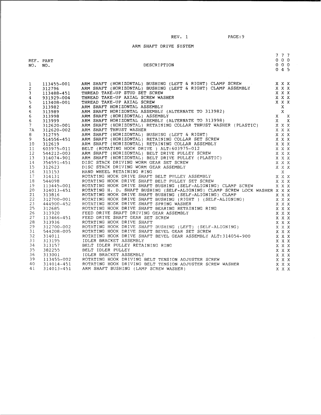 Singer 7004, 7005 manual 