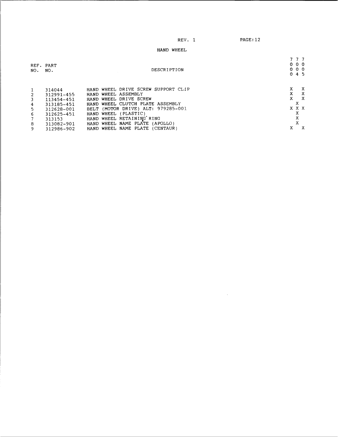Singer 7005, 7004 manual 