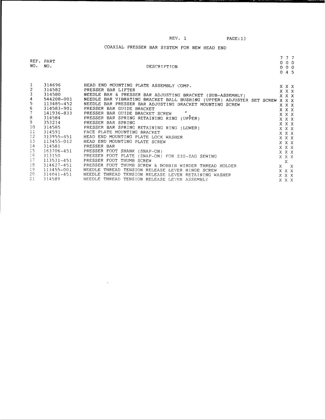 Singer 7004, 7005 manual 