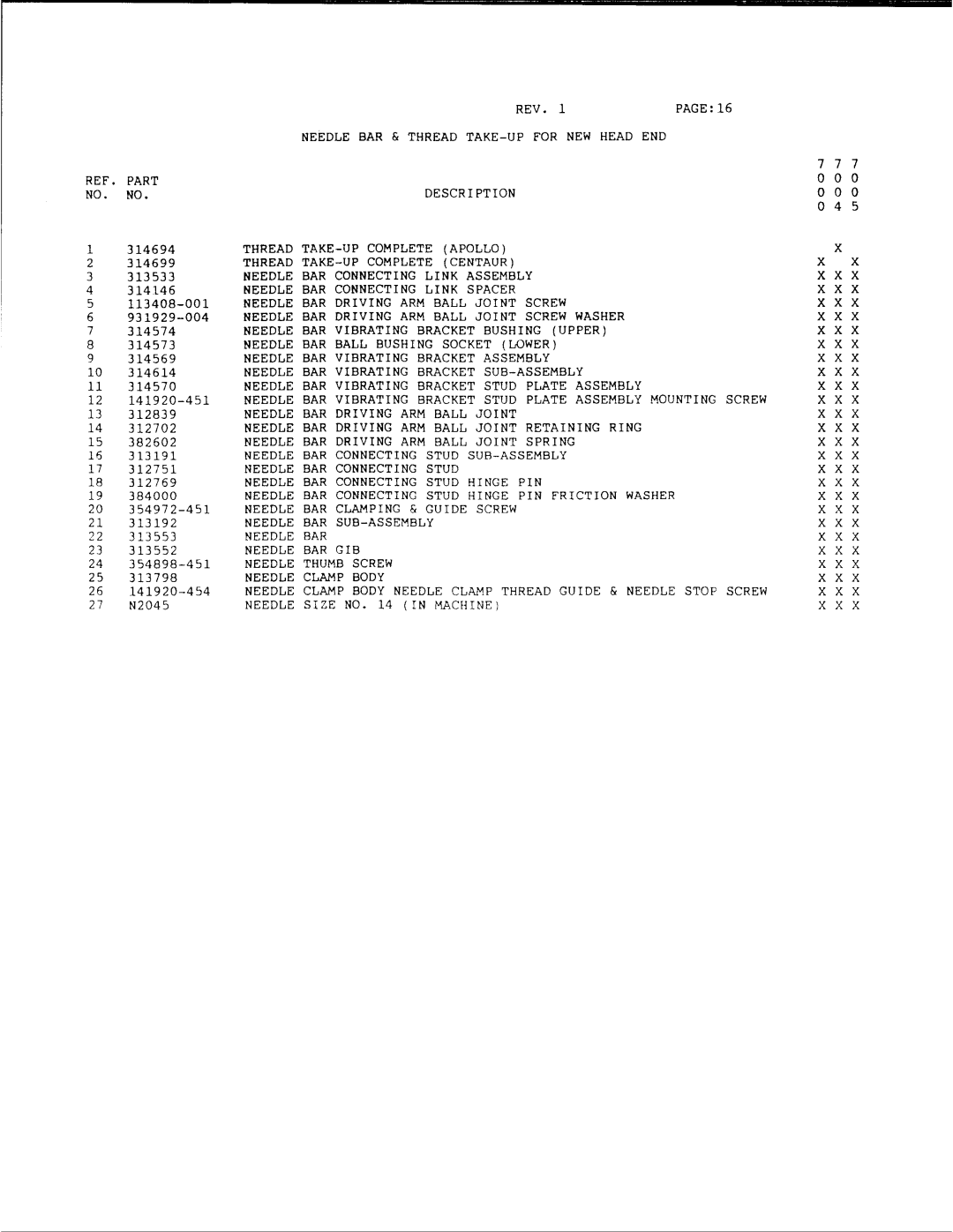 Singer 7005, 7004 manual 