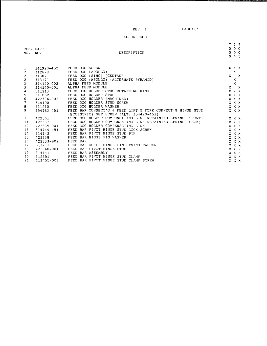 Singer 7004, 7005 manual 