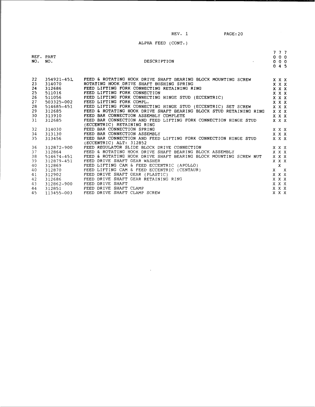 Singer 7005, 7004 manual 