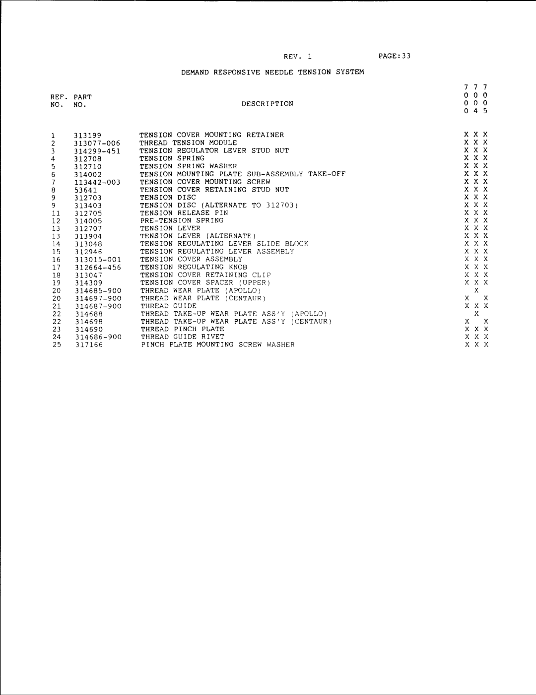 Singer 7004, 7005 manual 