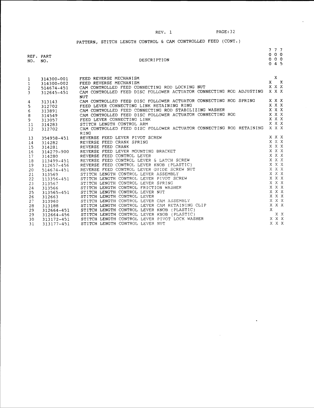 Singer 7005, 7004 manual 